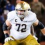 Notre Dame OL