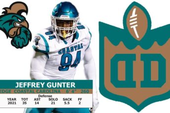 Coastal Carolina EDGE Jeffrey Gunter